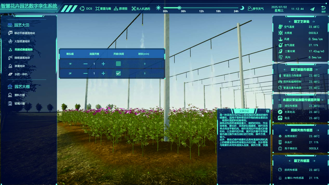 智慧花卉園藝數字孿生系統