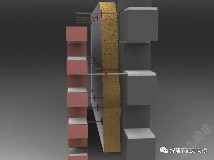 聚氨酯保溫板夾心保溫